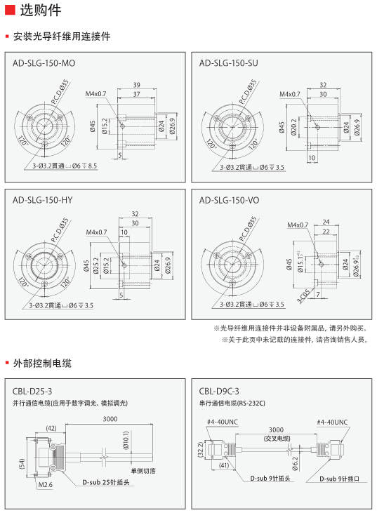 SLG-150V（2）.jpg