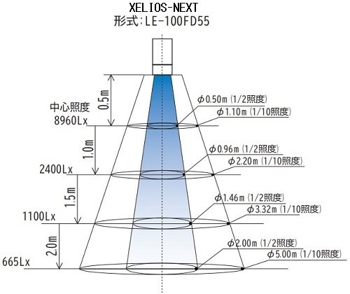 xelios-next-haiko1.jpg