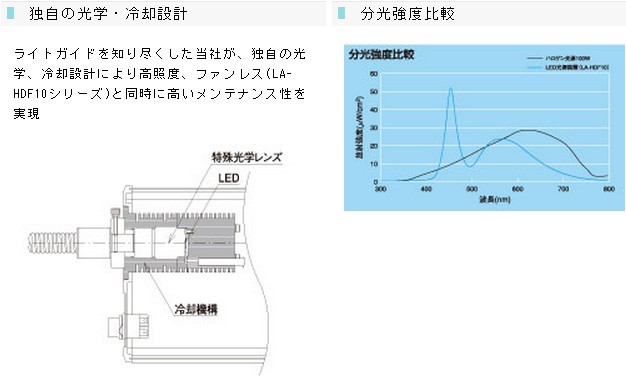 LA-HDF10.比例图2.jpg