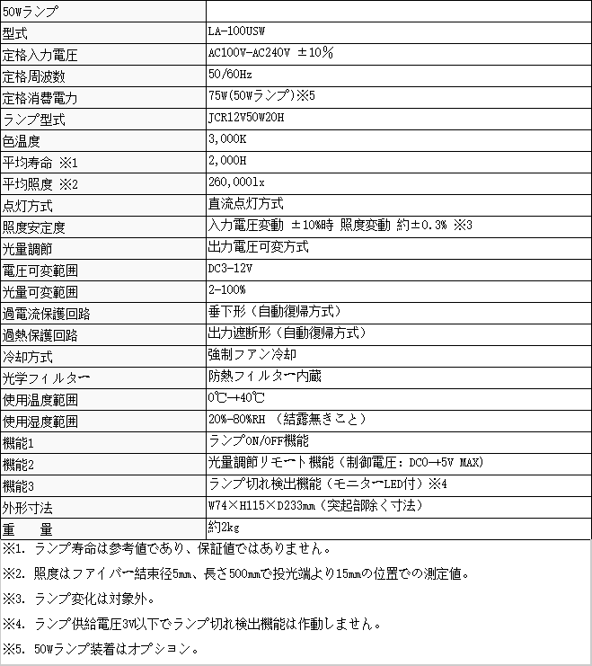 50W参考资料.png