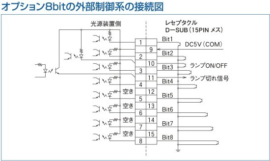LA-100USW.选配图2.jpg