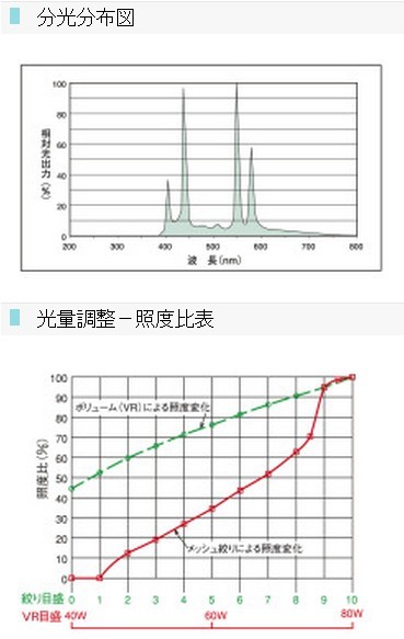 LA-80MT.对照图2.jpg