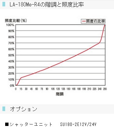 LA-180Me-R4.比例图3.jpg