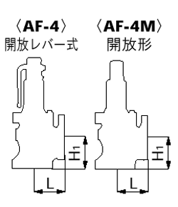 尺寸图