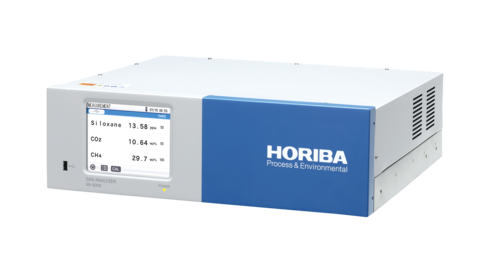 HORIBA堀场总硅氧烷分析仪VA-5000