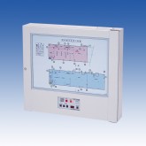 日本原装TAKEX竹中 带集成图形面板的多通道控制器GH-320