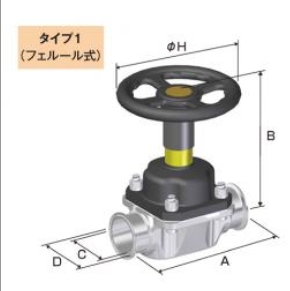 FUJIKIN富士金手动磨损隔膜阀BNWM-80PE-7K