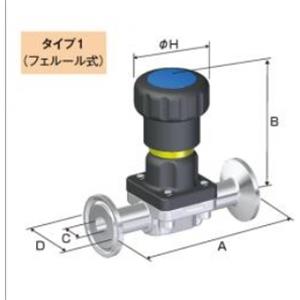 FUJIKIN富士金手动磨损隔膜阀BNWM-8PE-7C