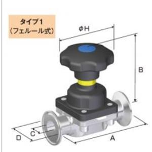 FUJIKIN富士金手动磨损隔膜阀BNWM-40PE-7H