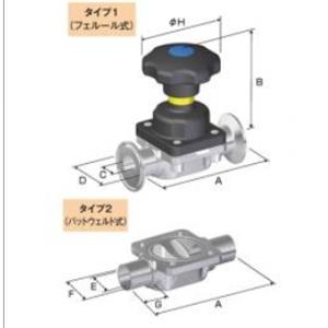 FUJIKIN富士金手动磨损隔膜阀BNWM-15PE-5D