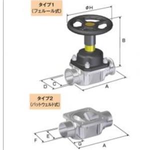 FUJIKIN富士金手动磨损隔膜阀BNWM-80PE-5K