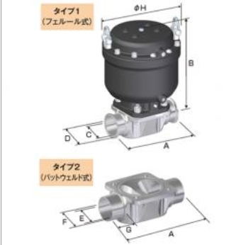 FUJIKIN富士金自动耐磨隔膜阀BNWO-100PE-5M