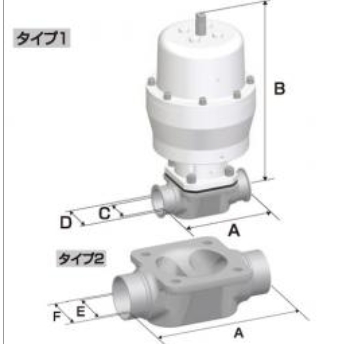 FUJIKIN富士金自动耐磨隔膜阀BWC2-A1-5J-F