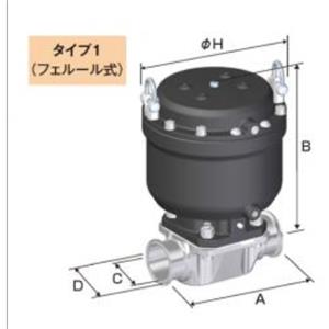 FUJIKIN富士金自动耐磨隔膜阀BNWC-100PE-7M