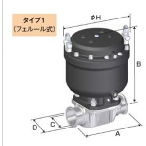 FUJIKIN富士金自动耐磨隔膜阀BNWD-100PE-7M
