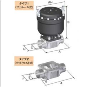 FUJIKIN富士金自动耐磨隔膜阀BNWC-100PE-5M