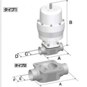 FUJIKIN富士金自动耐磨隔膜阀BWC2-A1-5K-F