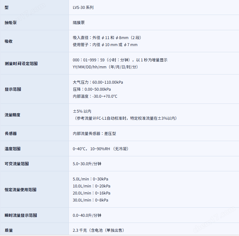 LVS-30.png 日本SIBATA柴田科学 空气采样低容量泵