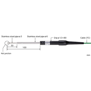 ANRITSU安立计器E型热电偶CS-01E-010-1-TC1-ANP ANRITSU安立计器E型热电偶CS-01E-010-1-TC1-ANP