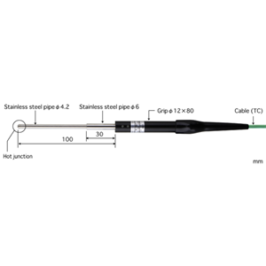 ANRITSU安立计器E型热电偶CS-11E-010-1-TC1-ANP ANRITSU安立计器E型热电偶CS-11E-010-1-TC1-ANP