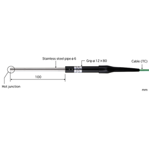 ANRITSU安立计器E型热电偶CS-21E-010-1-TC1-ANP ANRITSU安立计器E型热电偶CS-21E-010-1-TC1-ANP