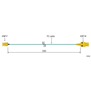 ANRITSU安立计器延长导线K型XX-0201K-TC00 ANRITSU安立计器延长导线K型XX-0201K-TC00