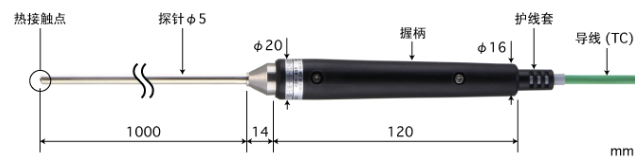 ANRITSU安立计器内藏磁铁型表面温度传感器E型热电偶BS-51E-100-TC1-ANP