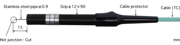ANRITSU安立计器刺入型温度传感器E型热电偶BT-11E-TC1-ANP