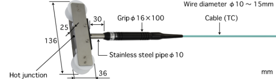 ANRITSU安立计器移动钢丝用温度传感器K型热电偶MW-46K-TC1-ANP