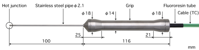 ANRITSU安立计器食品用内部温度传感器K型热电偶BC-21K-010-TC1-ANPC