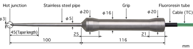 ANRITSU安立计器食品用内部温度传感器E型热电偶BC-91E-010-TS1-ANPC