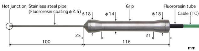 ANRITSU安立计器食品用内部温度传感器K型热电偶BC-22K-010-TC1-ANPC