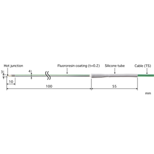 ANRITSU安立计器贴片式多用途温度传感器K型热电偶ST-11K-010-TS1-ANP ANRITSU安立计器贴片式多用途温度传感器K型热电偶ST-11K-010-TS1-ANP