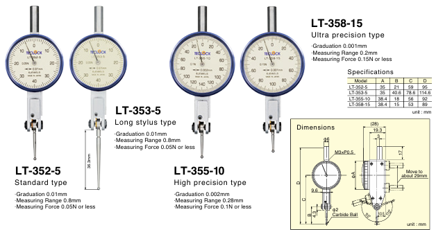TECLOCK得乐自动离合器测试指示器LT-352-5