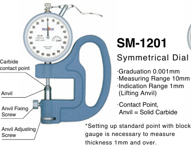 TECLOCK得乐表盘厚度计SM-1201