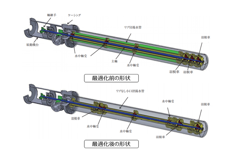 江崎中部地区办事处分享日本EBARA荏原机械元件和振动声学技术