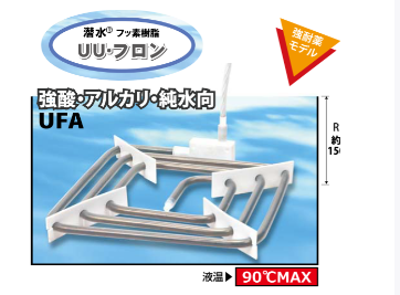 日本原装IRIE入江商会  谷口加热器23UFA-14