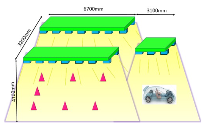 日本SERIC索莱克 车载摄像头评估用光源设备