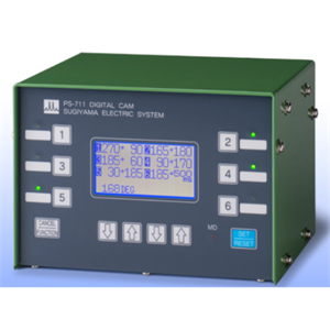 日本SUGIYAMA杉山电机  数码相机  PS-711