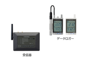 日本CHINO千野 实时无线电记录器MZ