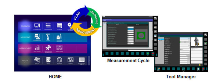 FANUC发那科 FANUC iHMI