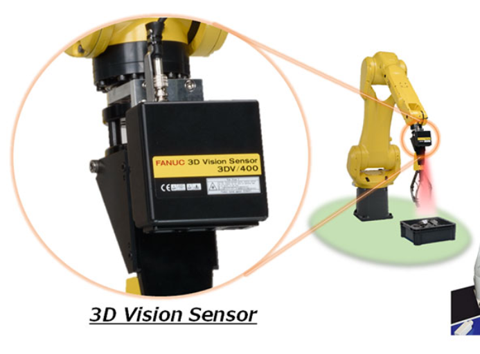 FANUC发那科 机器人 Bin Picking Robot