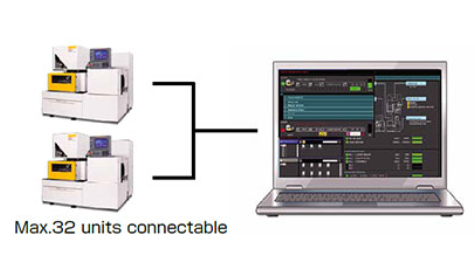 FANUC发那科 生产与质量信息管理工具 ROBOCUT-LINKI