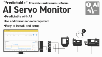 FANUC发那科 数控机床 AI伺服监视器