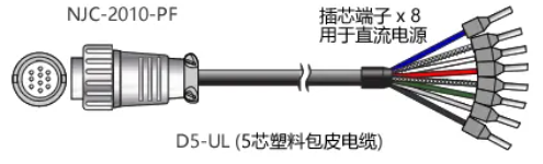 日本ONO SOKKI小野测器 信号电缆 PE3534953 (PS-D11145)