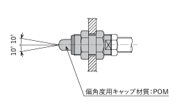 FUJILATEX不二精器 偏角适配器 OP-010M8