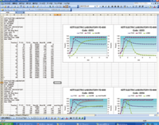 KETT凯特 数据记录软件 FDL-02