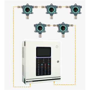 日本COSMOS新宇宙 Modbus RTU RS-485通讯方式