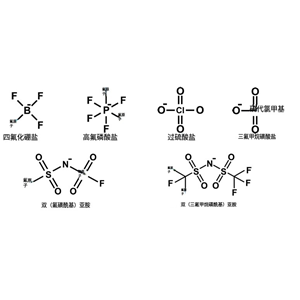 ASH理化制作所 电解质 24076-35