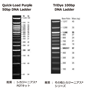 ASH理化制作所 试剂 01090-79